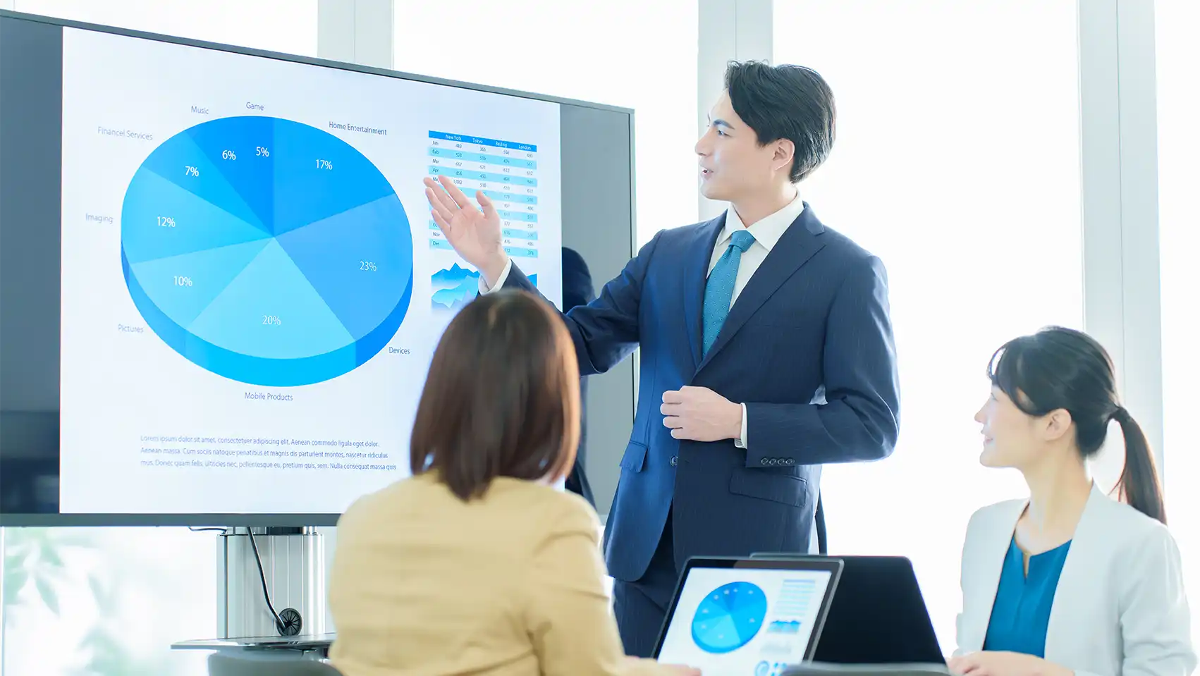 経営の視点学習イメージ